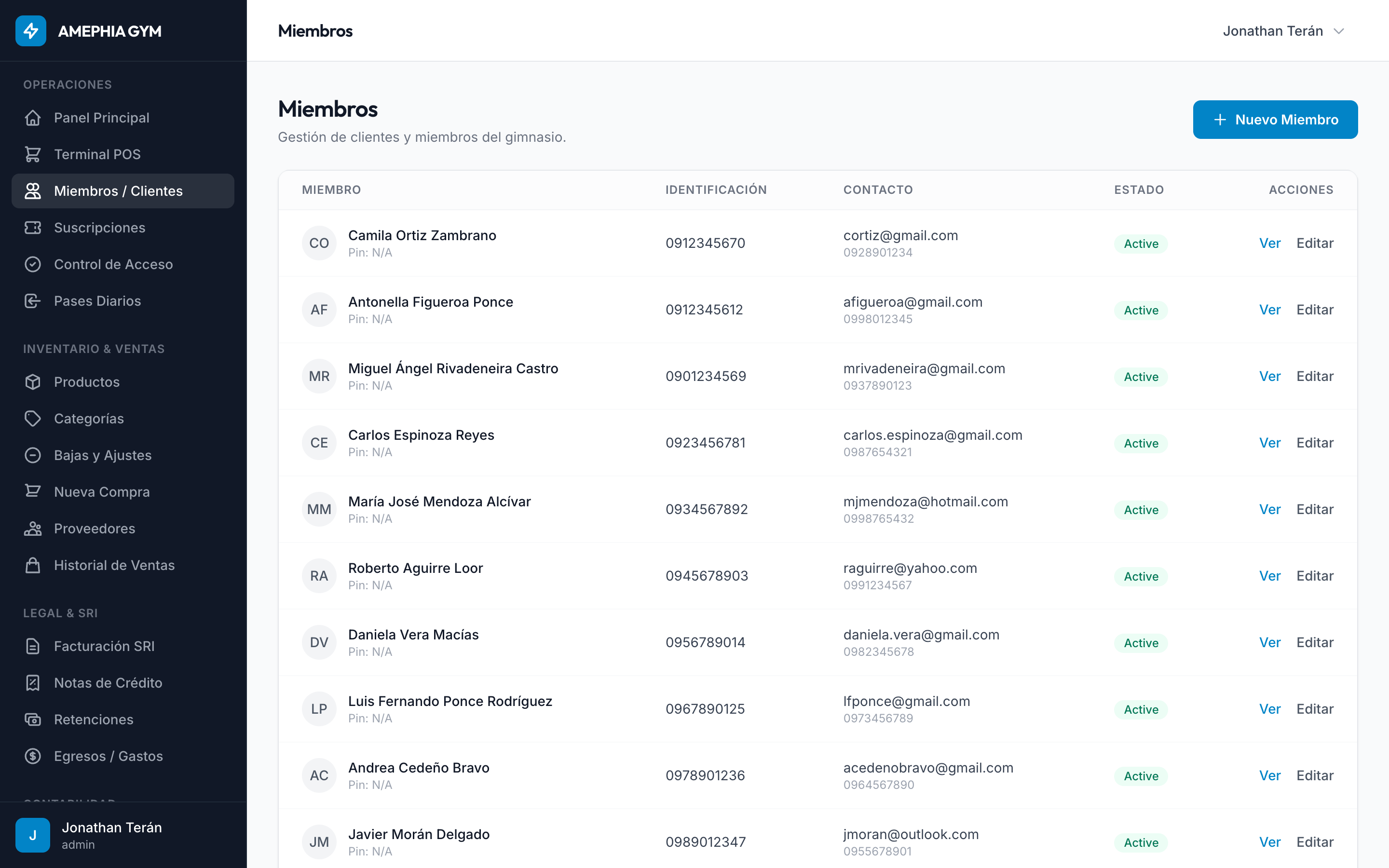 AMEPHIA GYM - Lista de miembros
